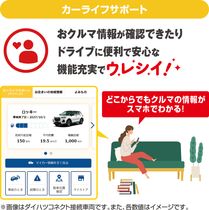 カーライフサポート おクルマ情報が確認できたりドライブに便利で安心な機能充実でウレシイ！